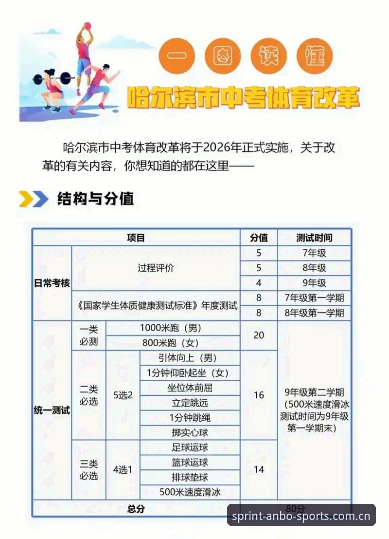 2026安博体育入口 2026安博体育入口最新动态:专业竞技平台全面升级,v2.1.0版本实测体验分享