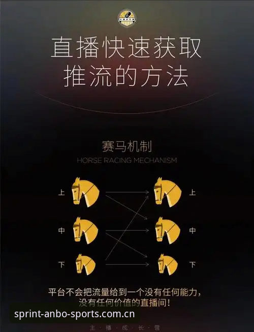 安博直播怎么用 揭秘安博直播怎么用:从入门到精通,你不知道的高效观赛技巧